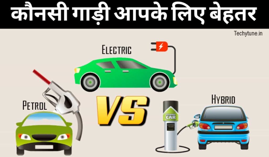 Hybrid Car vs Electric Car